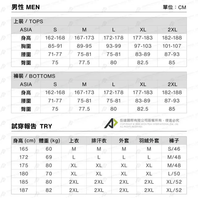 【Mammut 長毛象官方直營】Tree Wool FL Longsleeve AF 羊毛混紡快乾抗臭長袖T恤 光暈黃 男款 #1016-01720