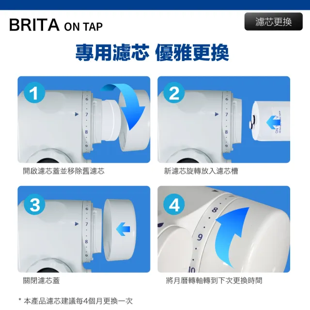 【BRITA】新款 Brita on tap 4重微濾龍頭式濾芯 經濟3入裝(原裝平輸)