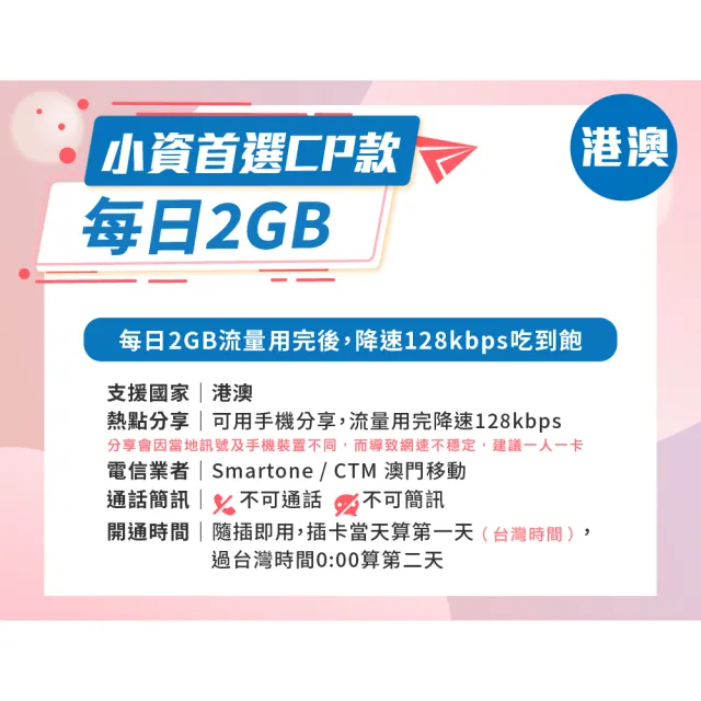 【飛速移動】港澳 5天｜每日2GB 高速流量吃到飽(香港網卡 澳門網卡 香港 澳門 網卡 網路 上網 sim卡)