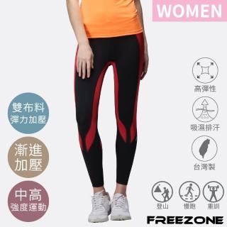 【FREEZONE】現貨 中度支撐配色緊身壓力長褲 女款-FZ300型(機能壓縮/吸濕排汗/慢跑登山運動/健身瑜珈)