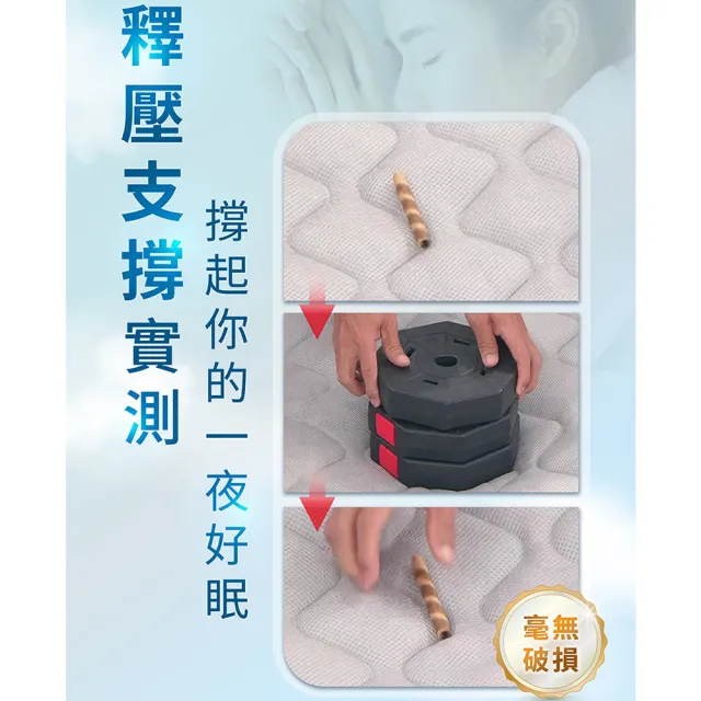 【PP 石墨烯】石墨烯釋壓循環枕墊1入(適用所有枕頭)