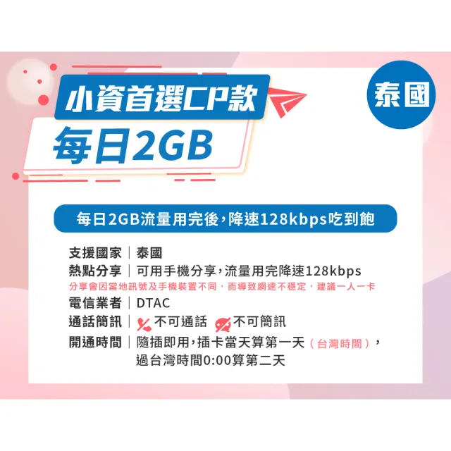 【飛速移動】泰國 3天｜每日2GB 高速流量吃到飽(泰國網卡 泰國網路 泰國 網卡 網路 上網 sim卡)