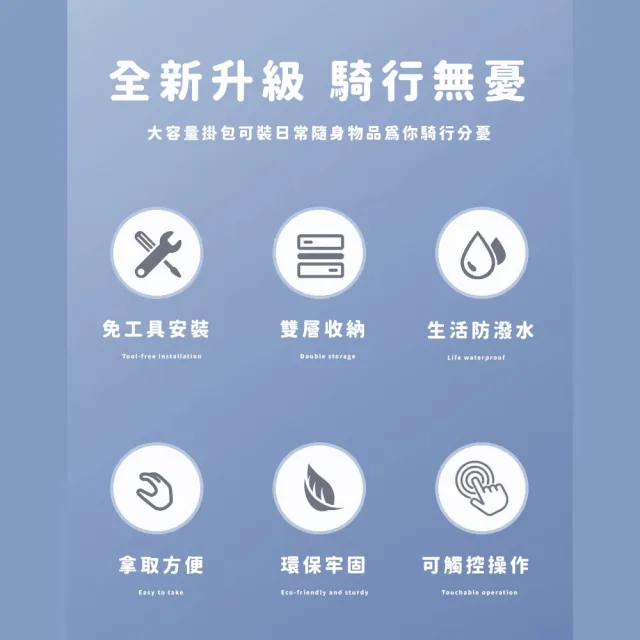 【靈敏觸控】防水升級大象手機觸屏機車頭收納包(易安裝 大容量 自行車 防水包 手機支架 置物籃 固定座)