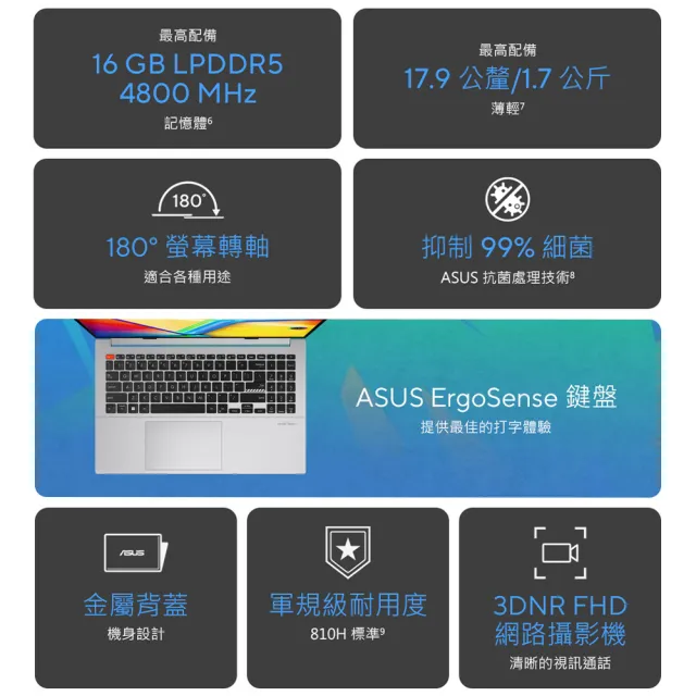 【ASUS】+27型螢幕組★15.6吋i5輕薄筆電(VivoBook S S5504VA/i5-13500H/16G/512G SSD/W11/EVO/2.8K OLED)