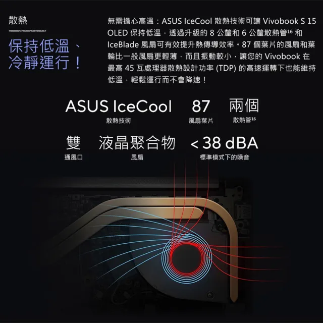 【ASUS】+27型螢幕組★15.6吋i5輕薄筆電(VivoBook S S5504VA/i5-13500H/16G/512G SSD/W11/EVO/2.8K OLED)