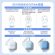 【LANEIGE 蘭芝】水酷修護保濕精壩雙星組(保濕精華 50ml+保濕霜 50ml 官方直營)