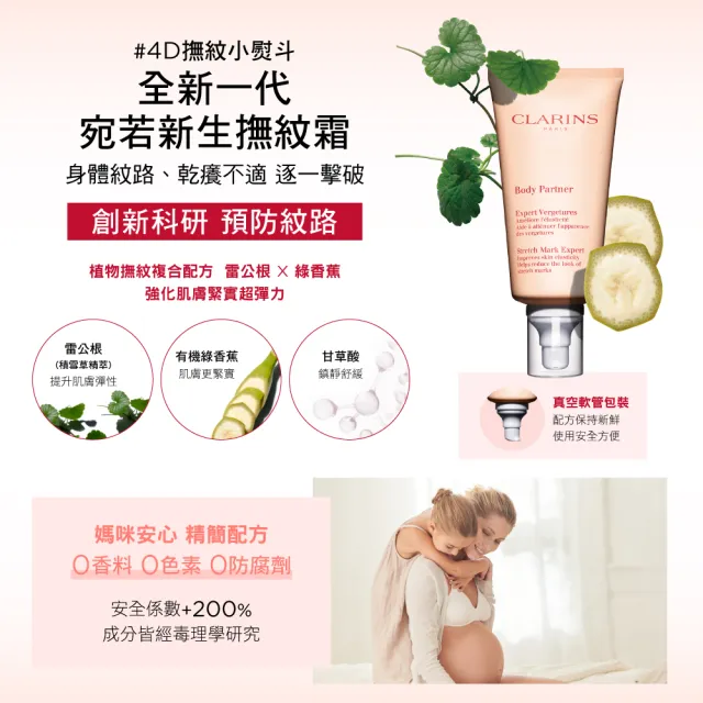 【CLARINS 克蘭詩】孕媽咪撫紋調理呵護組(撫紋霜+調和油/週年慶)