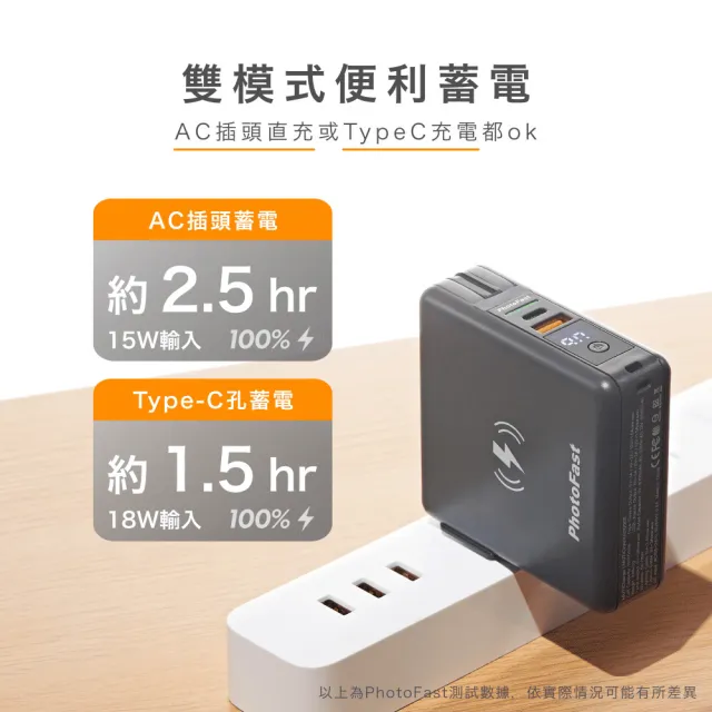 【Photofast】MutiCharge 10000mAh MagSafe無線充電+PD雙快充 五合一自帶線行動電源