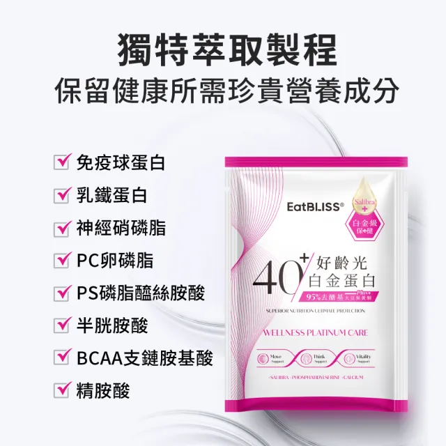 【Eatbliss 益比喜】好齡光白金蛋白 大豆異黃酮(奶素)x2(10包/盒 濃縮乳清蛋白)