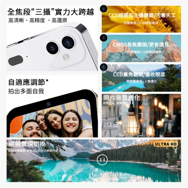 【LUCKY ROOM】6400W 音樂相機(三攝 CCD 高清 數位相機  智能照相機 觸屏 學生卡片機 攝影機 錄像機)