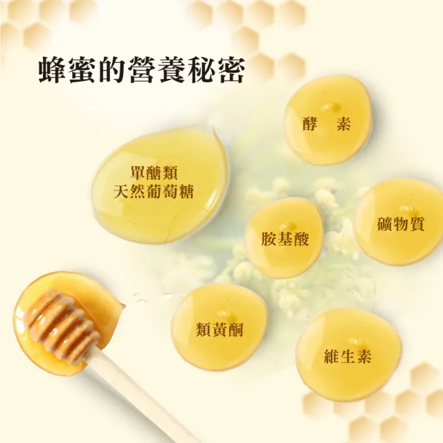 【蜜蜂工坊】金選台灣蜂蜜(700gX1罐)