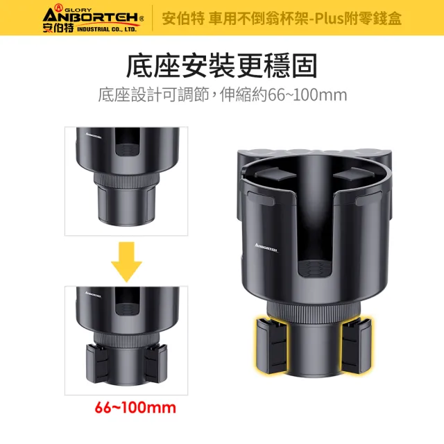 【ANBORTEH 安伯特】車用不倒翁杯架-Plus附零錢盒(車用杯架 汽車杯架 水杯架 置物架 飲料架)