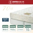 【德泰 歐蒂斯系列】連結式硬式900 彈簧床墊-單人3.5尺