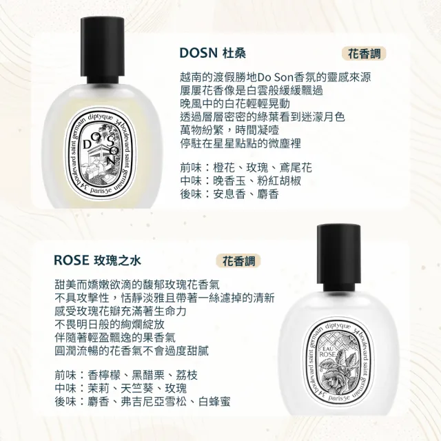 【Diptyque】髮香噴霧 30ml 多款任選(國際航空版)