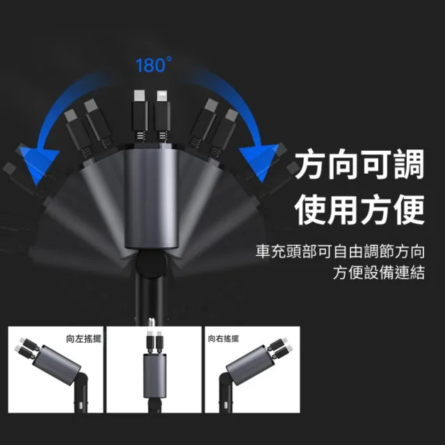 【South Life】自帶線車充 PD TYPE-C+Lighting 汽車充電器(手機充電 車用充電器 蘋果 TYPE-C BSMI認證)