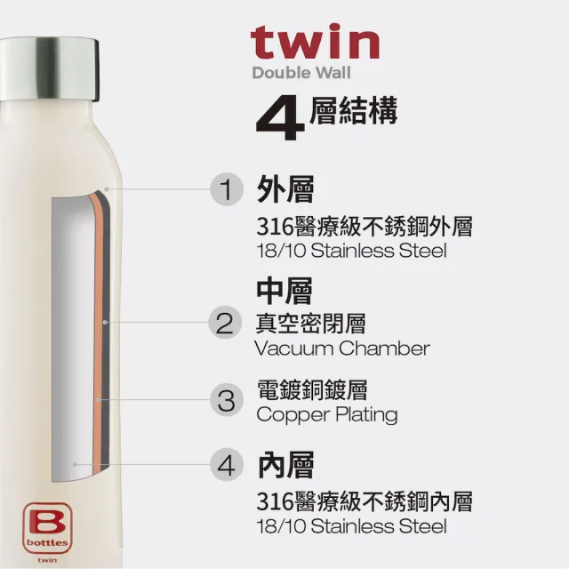 【Bugatti 布加迪】義大利馬卡龍系列保溫瓶500ml(316醫療級不鏽鋼/保溫壺/保溫杯/水壺/保溫瓶)