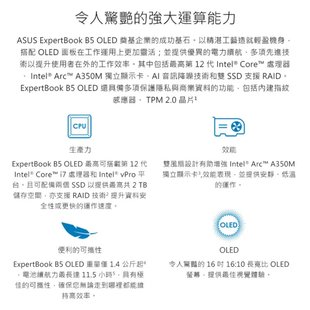 【ASUS 華碩】16吋i5獨顯A350M商用筆電(B5602CBN-0121A1240P/i5-1240P/16G/512G/W11P/OLED)