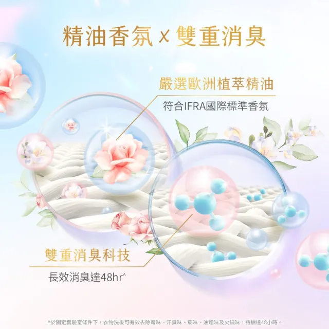 折價券專用【白蘭】精油芳香豆洗衣球_20顆/袋x6(粉漾花園/蔚藍夢境)