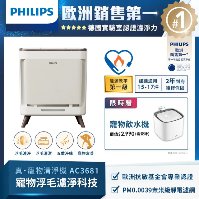 【Philips 飛利浦】毛小奈抗敏寵物清淨機 適用15-17坪(AC3681/80)