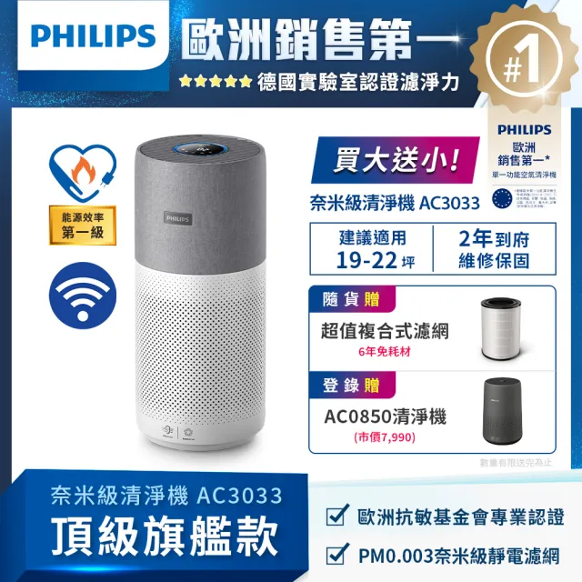 【Philips 飛利浦】升級版-奈米級空氣清淨機-360度高效過濾★(AC3033)