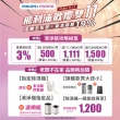 【Philips 飛利浦】奈米級空氣清淨機-360度高效過濾★適用23-26坪★買一送一(AC3858)