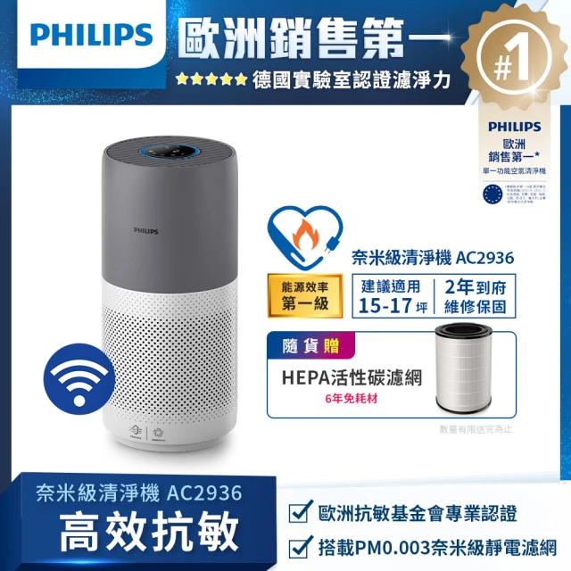 Philips 飛利浦 奈米級空氣清淨機-360度高效過濾★適用17坪(AC2936)