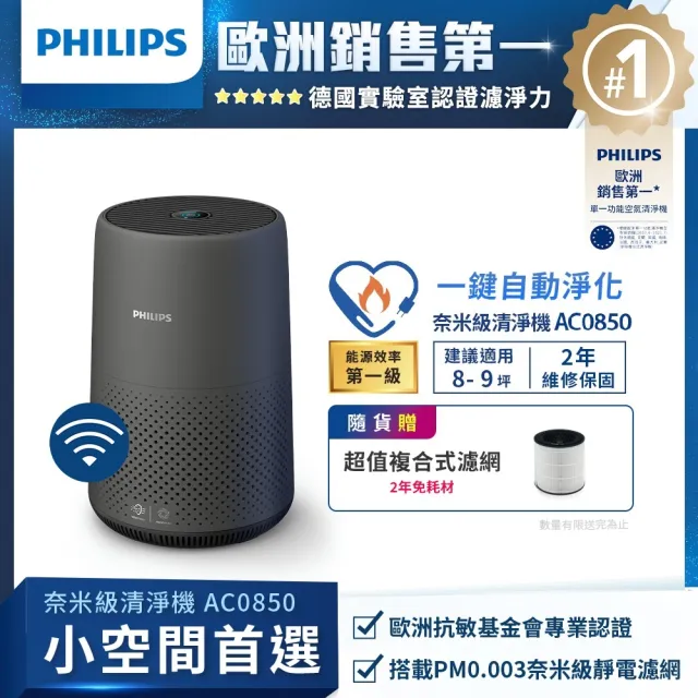 【Philips 飛利浦】奈米級空氣清淨機★適用8-9坪(AC0850/81)