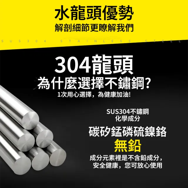 【檸檬家居】304不鏽鋼淋浴龍頭 三聯水龍頭(浴室蓮蓬頭 冷熱龍頭混水閥)