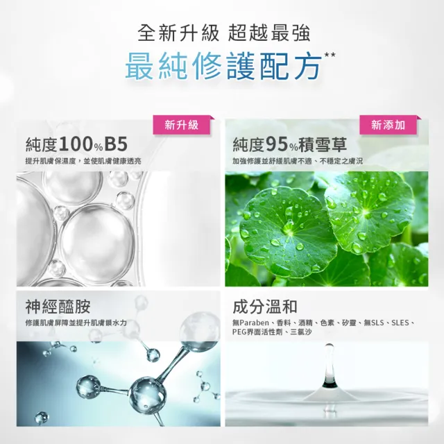 【Bio-essence 碧歐斯】精華液 水感舒緩積雪草維他命B5原液30mlx2入組