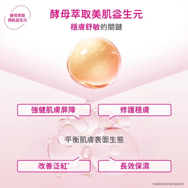 【d program 敏感話題】美肌益生水乳組三款任選(化妝水125ml+乳液100ml)