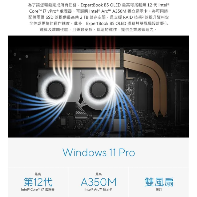 【ASUS】+27型螢幕組★16吋i5獨顯A350M商用筆電(B5602CBN-0121A1240P/i5-1240P/16G/512G/W11P/OLED)