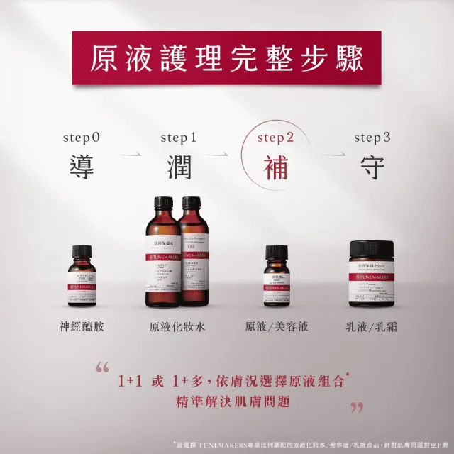 【TUNEMAKERS 渡美】薏仁萃取原液10ml