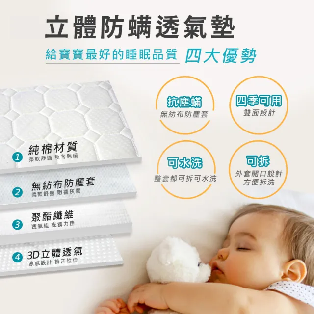 【Smartmom】原生初紋櫸木嬰兒床+杜邦防蹣透氣墊+尿墊+寢具七件組(豪華4件組)