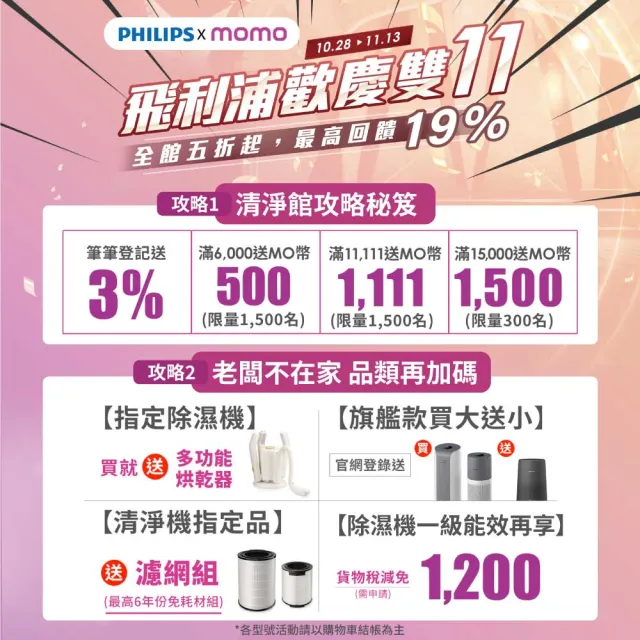 【Philips 飛利浦】買濾網送主機(AC0819)★奈米級勁護濾網-FY0194 6入(AC0819)