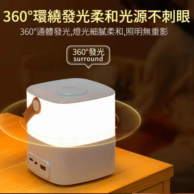 【ANTIAN】LED臥室觸控柔光護眼小夜燈 起夜伴睡哺乳氛圍燈 暖光燈 床頭燈 檯燈