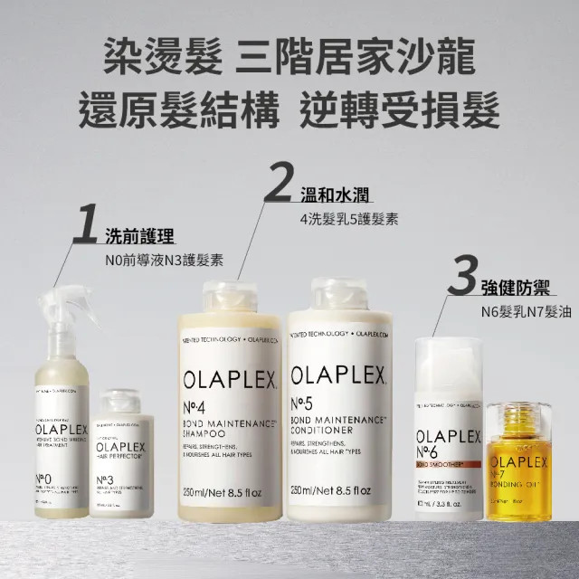 【OLAPLEX 歐啦】3號+6號護髮雙入組(3號洗前修護素100ml+6號免沖洗修復乳100ml+4號溫和水潤洗髮乳100ml)