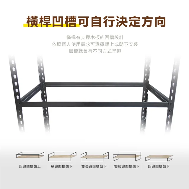 【居家cheaper】MIT專利免螺絲耐重角鋼架76x46x85cm三層(置物架 倉儲架 鐵架 荷重型層架 貨架 三層架)