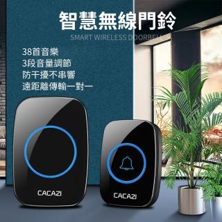 【媽媽咪呀】一對一 智慧家用遠距離無線門鈴(1對1無線電鈴)