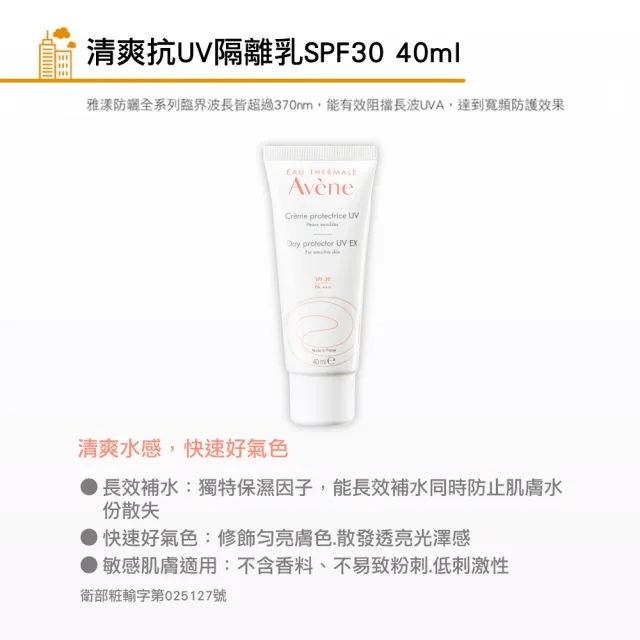 【Avene 雅漾官方直營】買一送一★抗UV妝前隔離防曬乳_2入組(SPF30清爽不黏膩)(防曬/防曬乳)