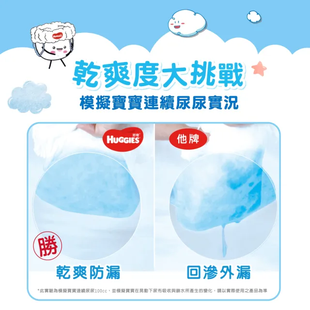 【HUGGIES 好奇】雲柔乾爽 好動褲 L-XXL(紙尿褲/尿布/箱)