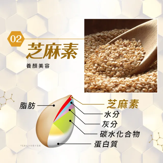【Simply 新普利】蜂王乳夜酵素EX錠x3盒(30錠/盒)
