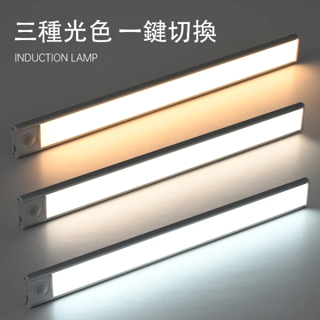 KINGNET 50W LED 星光型感應燈 防盜感應器(5