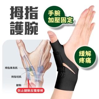 【homer生活家】拇指護腕(支撐護腕 護腕 固定拇指 拇指護腕 拇指 拇指肌腱)