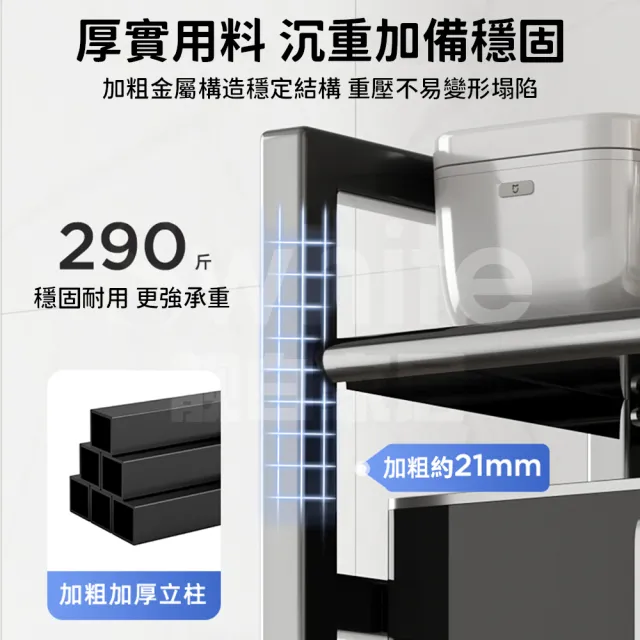 【靚白家居】五層可移動置物架 S465 網籃電器架(廚房收納架 落地層架 微波爐架 收納層架 展示架)