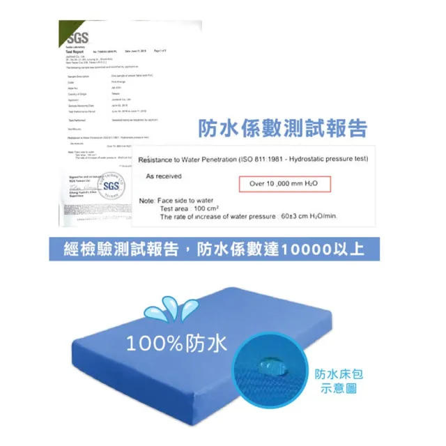 【JM】單人防水床包 2件 不含枕頭套(尼龍床包 護理床床包 氣墊床床包)