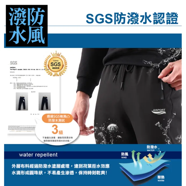 【JU SHOP】買一送一!SGS認證男女軟殼防寒 加絨保暖衝鋒褲 防潑水 休閒褲 長褲(全站最低價/防寒/抗寒/下著)