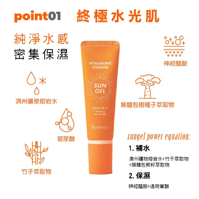 【DEOPROCE 迪普詩】玻尿酸涼感防曬凝膠SPF50+PA+++(保濕 亮采 不黏膩 不反白)