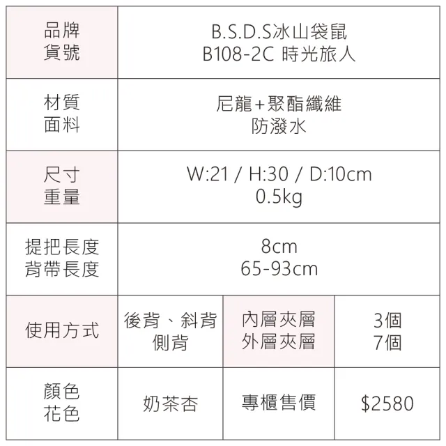 【冰山袋鼠】時光旅人 - 知性單肩後背兩用包 - 奶茶杏(B108-2C)
