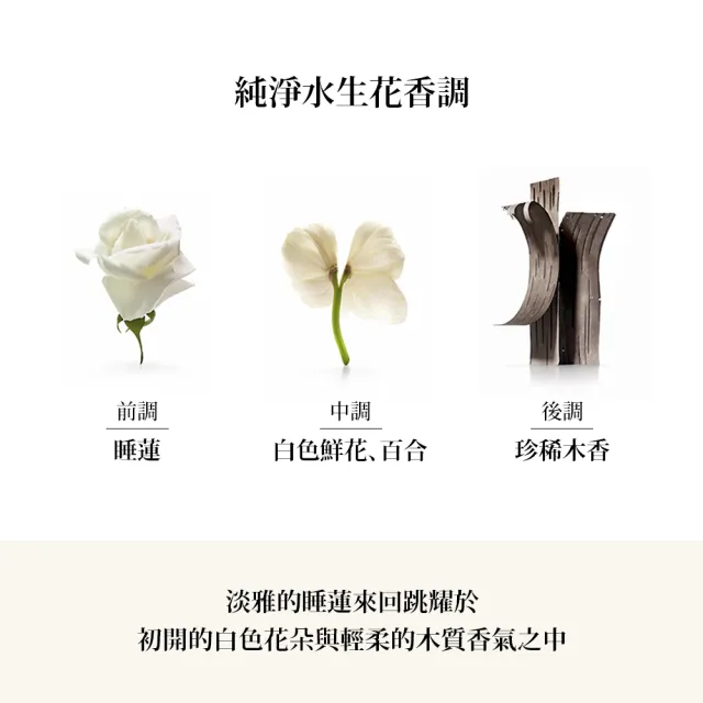 【ISSEY MIYAKE 三宅一生 官方直營】一生之水渼體保濕乳 200ml