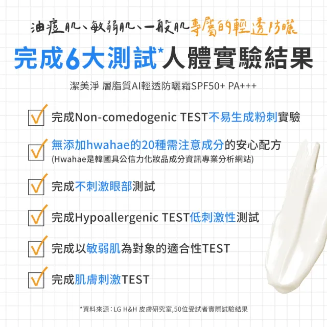 【PHYSIOGEL潔美淨 官方直營】層脂質AI輕透防曬霜40ml_2入(SPF50)(防曬/防曬乳/臉部保養)